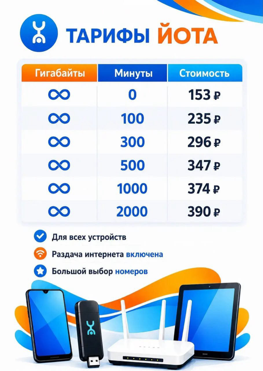 Новые симки Йота